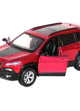 Залізниця з відкривними дверями jeep cherokee