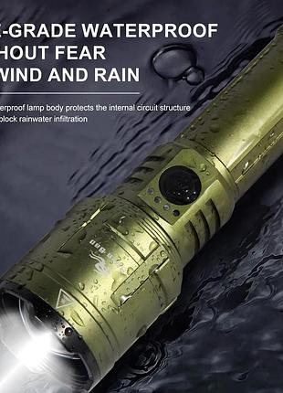 Ліхтар shan bao metal zoom flashlight – ignite beam