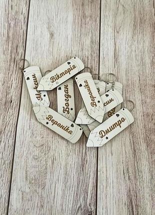 Брелок-олівець з іменем або написом на замовлення, подарунок учню/вчителю