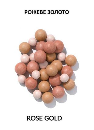 Хайлайтер у кульках