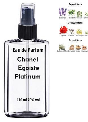 Парфум (аромат шанель egoiste platinum) 110 мл