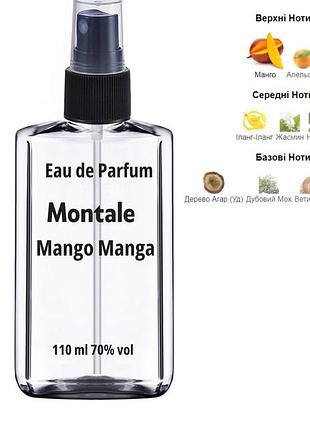 Унисекс аромат montale mango manga 110 мл