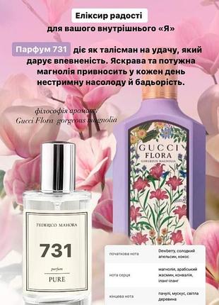 Духи federico mahora pure 731