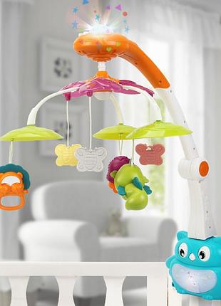 Мобиль на кроватку с проектором и пультом управления