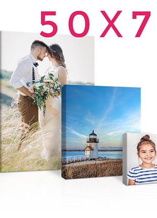 Картины на холсте по фотографии