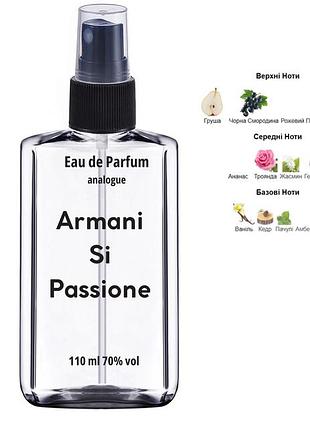 Женский аромат armani si passione 110 ml