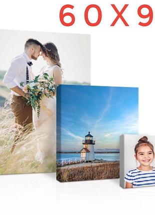 Картины на холсте по фотографии