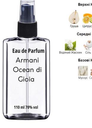 Женский аромат armani ocean di gioia 110 мл