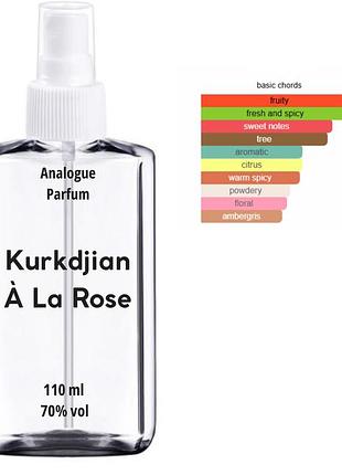 Духи (аромат maison francis kurkdjian à la rose) 110 мл