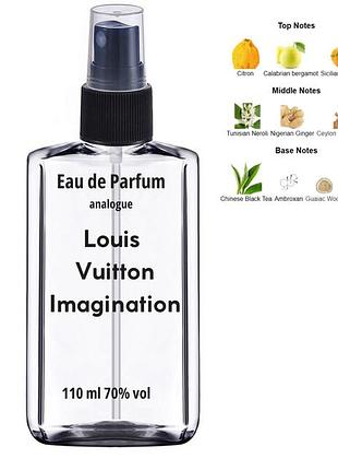 Духи (аромат louis vuitton imagination) 110 мл