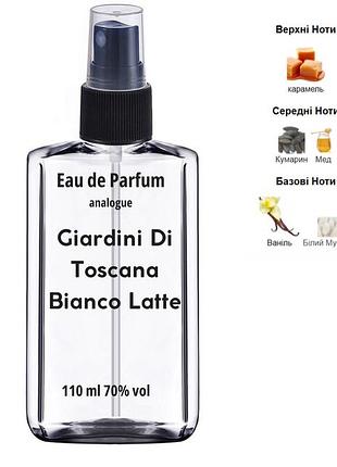 Парфуми (аромат giardini di toscana bianco latte) 110 мл