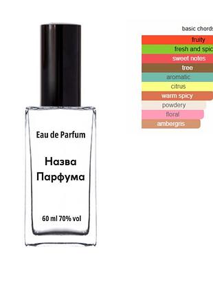 Парфум унісекс (аромат billie eilish eilish no.3) 60 мл