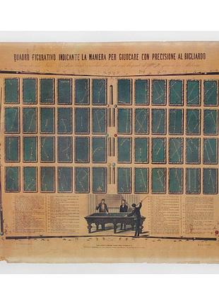 Постер norditalia gioco carambolo 70х87см