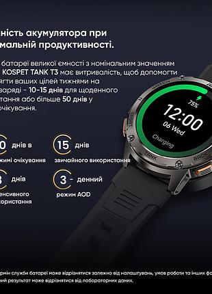 Спортивные смарт-часы kospet tank t3 silver с bluetooth-звонками, спортивными режимами и водозащитой 5 atm 10