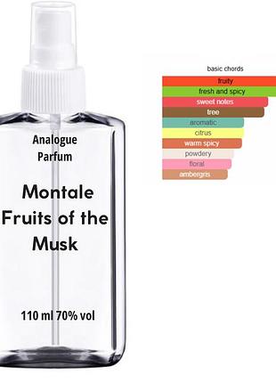 Парфум монталь fruits of the musk 110 мл