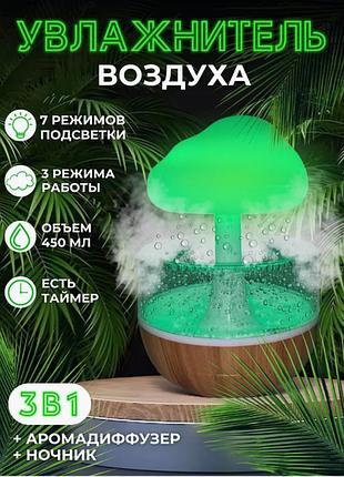 Зволожувач повітря mushroom drop water гриб аромадифузор-нічник