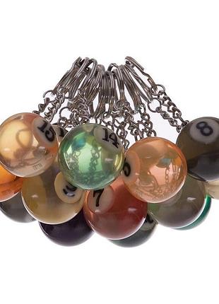 Брелоки crystal pool ø32мм 1шт.