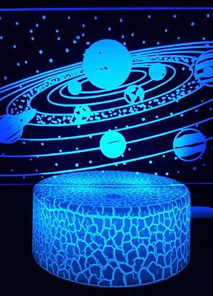 3d светильник сенсорный солнечная система 15959-2-6