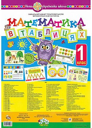 Нуш. математика в таблицях. комплект наочності 1 клас