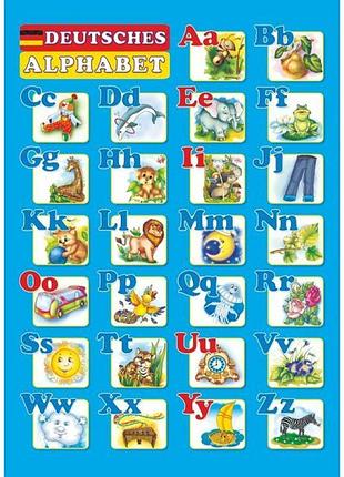 Плакат шкільний підручники і посібники німецька абетка друковані та прописні літери (ф.а4)
