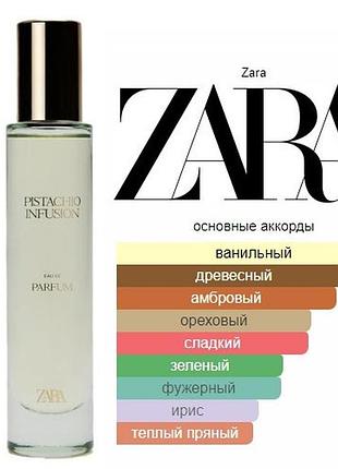 Парфюм zara pistachio infusion edp 30 мл (1.0 fl. oz)(расаковка с набора)