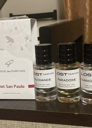 Парфуми жіночі лот