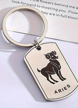 Брелок знак зодіаку «овен» арт. 07026