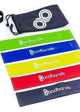 Набор лент для фитнеса fi-6318 набор (56363001), zelart