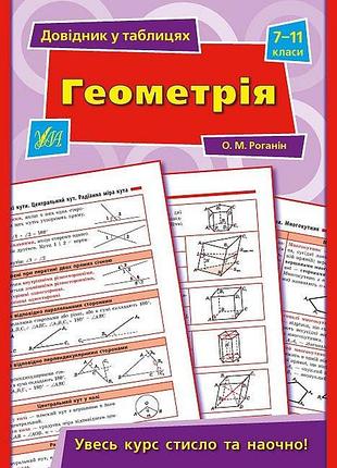 Довідник у таблицях — геометрія. 7–11 класи