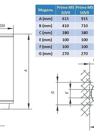 Водонагреватель tiki prime ms 30v9 (tgr 30 s) (6863794)