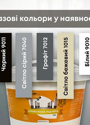 Эпоксидный наливной пол для склада и гаража до 15кв 4.5 кг черный plastall