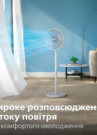 Вентилятор philips cx2550/00 (6996843) 5