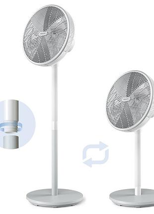 Вентилятор philips cx2550/00 (6996843) 6