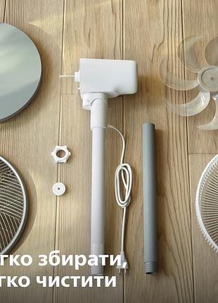 Вентилятор philips cx2550/00 (6996843) 10