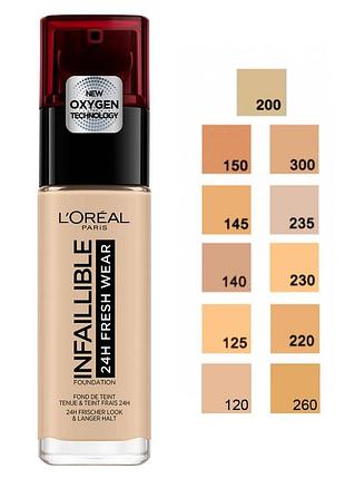 L'oreal loreal paris infaillible 32h fresh wear foundation тональный крем 160