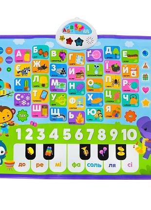 Детский обучающий плакат "первые знания" kh07/001 украинский язык 45 х 60см