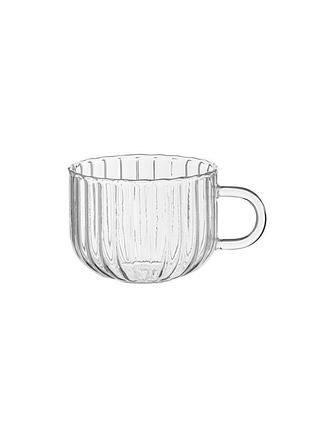 Набір чашок скло (2 штуки) 400мл "ardesto iceberg" ar2640gg