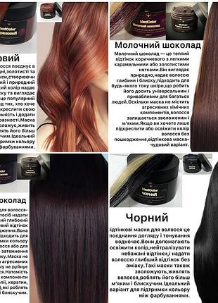 Маска тонирующая для волос