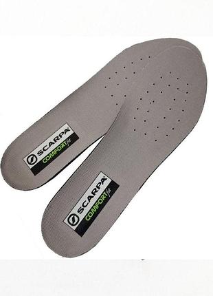 Стельки scarpa footbed transpiration comfort для трекинговой обуви