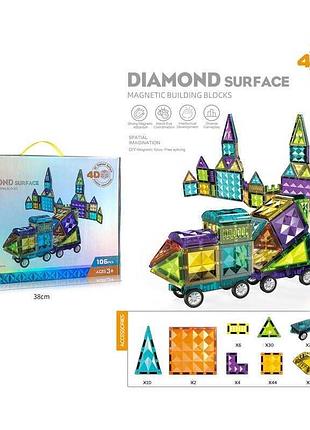 Ігровий набір 9959 b (8) 106 деталей з інструкцією у коробці