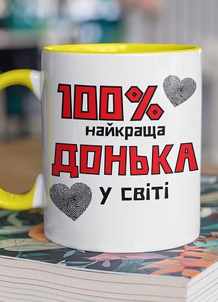 Чашка керамическая с принтом "100 лучшая донька" 330 мл, белая с желтой ручкой