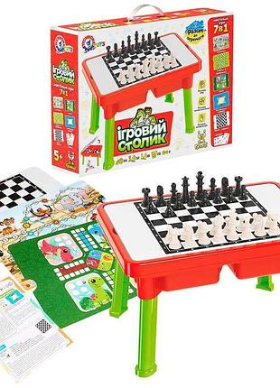 Гр игрушка «коллекция умных настольных развлечений» 9604 «technok toys»