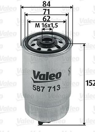 Фильтр топливный fiat doblo (223_) 1.9 jtd (223zxe1a) 2000.11 - vl 587713