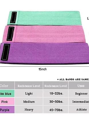 Набір тканинних фітнес гумок luting hip resistance bands 3 штуки