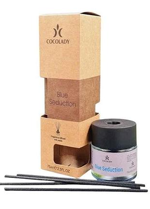Діфузор для оселі blue seduction (аромат antonio banderos blue seduction) тм cocolady