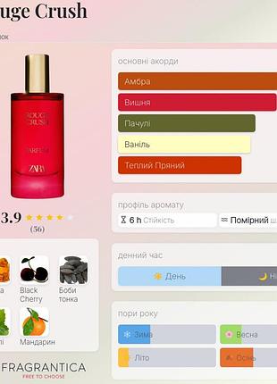 Rouge crush zara 2
