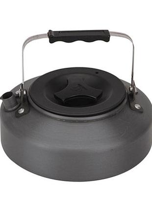 Fm t1 чайник на 0,7л