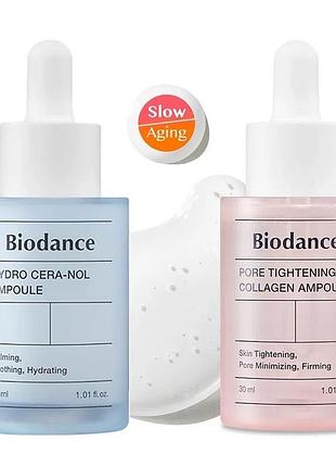 Сироватка для обличчя