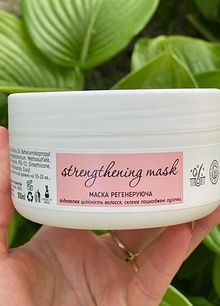 Маска проти випадіння волосся top beauty