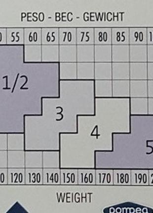 Шикарные итальянские плотные колготы с утяжкой pompea snellente 1004 фото